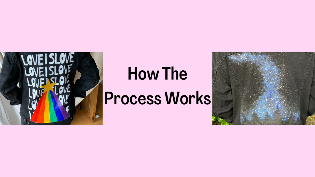 How The Process Works
